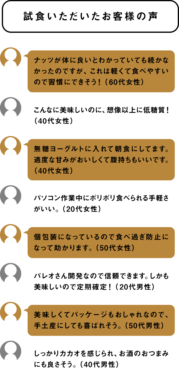 試食いただいたお客様の声