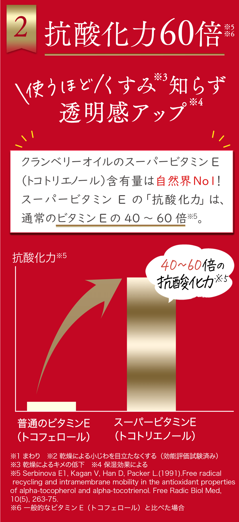 選ばれる3つの理由