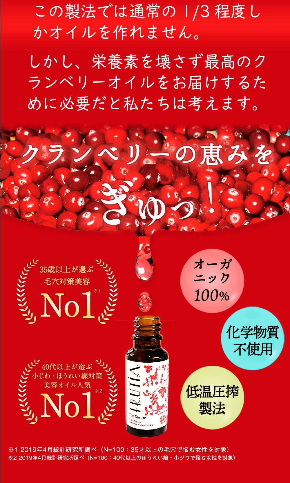 クランベリーの秘密