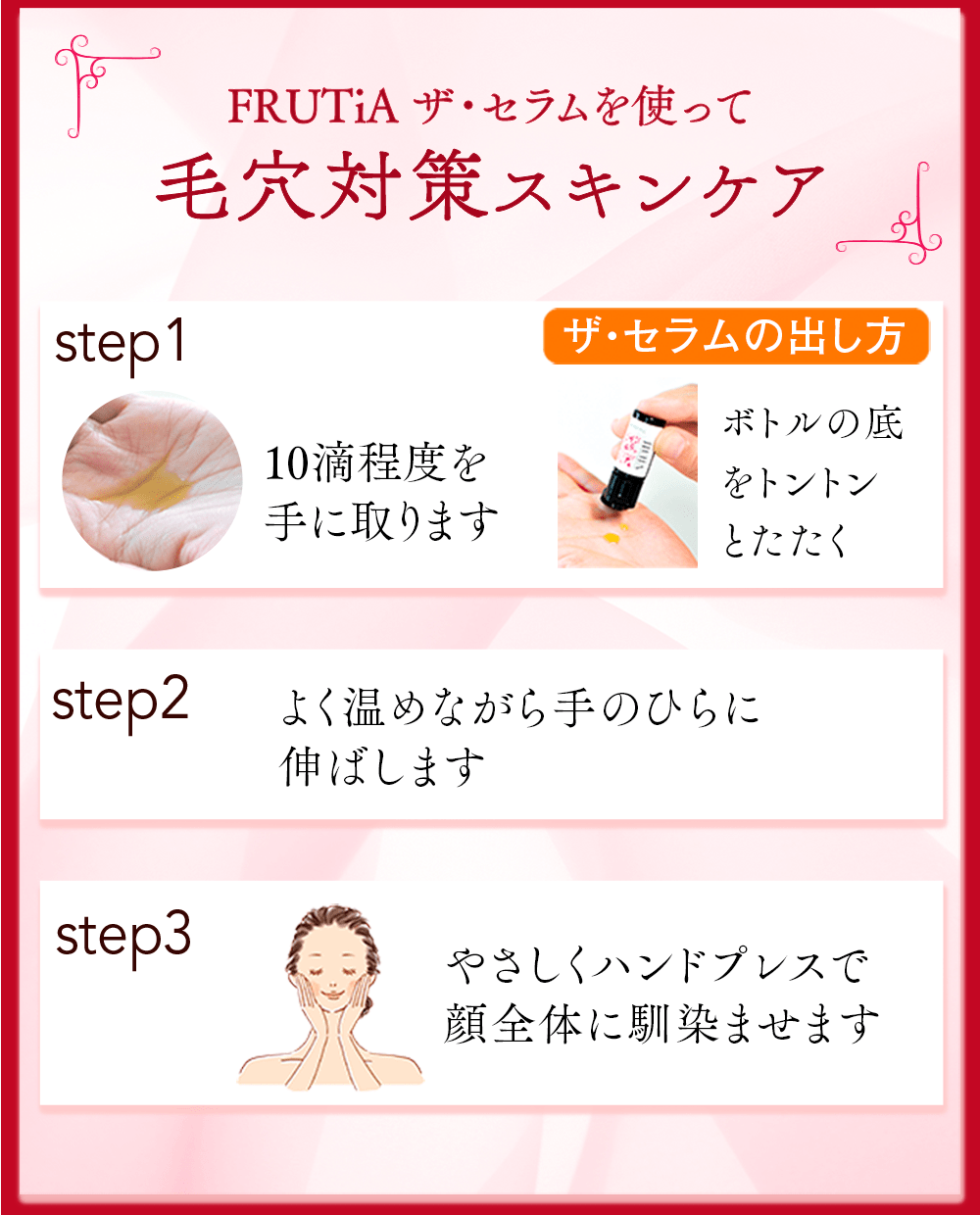 使い方