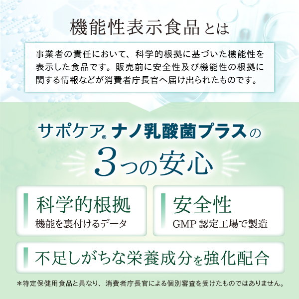 ナノ乳酸菌プラス 【アスリードご利用者様限定 特別トライアル】