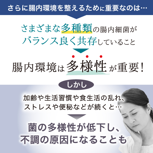 ナノ乳酸菌プラス 【アスリードご利用者様限定 特別トライアル】