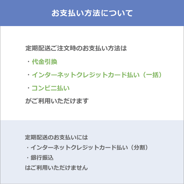 ナノ乳酸菌プラス 【定期配送】 