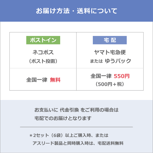 ナノ乳酸菌プラス 【アスリードご利用者様限定 特別トライアル】