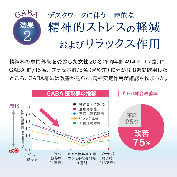 ナノ乳酸菌プラス 【アスリードご利用者様限定 特別トライアル】