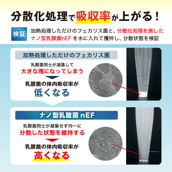 ナノ乳酸菌プラス 【アスリードご利用者様限定 特別トライアル】