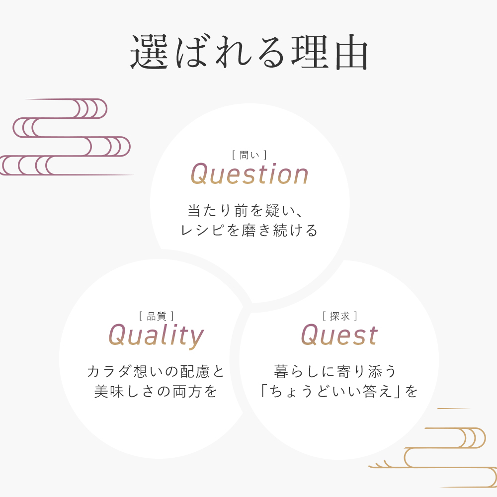 100kcalゆべし2種セット ゆべし2種/単品: 6個｜お試しセット