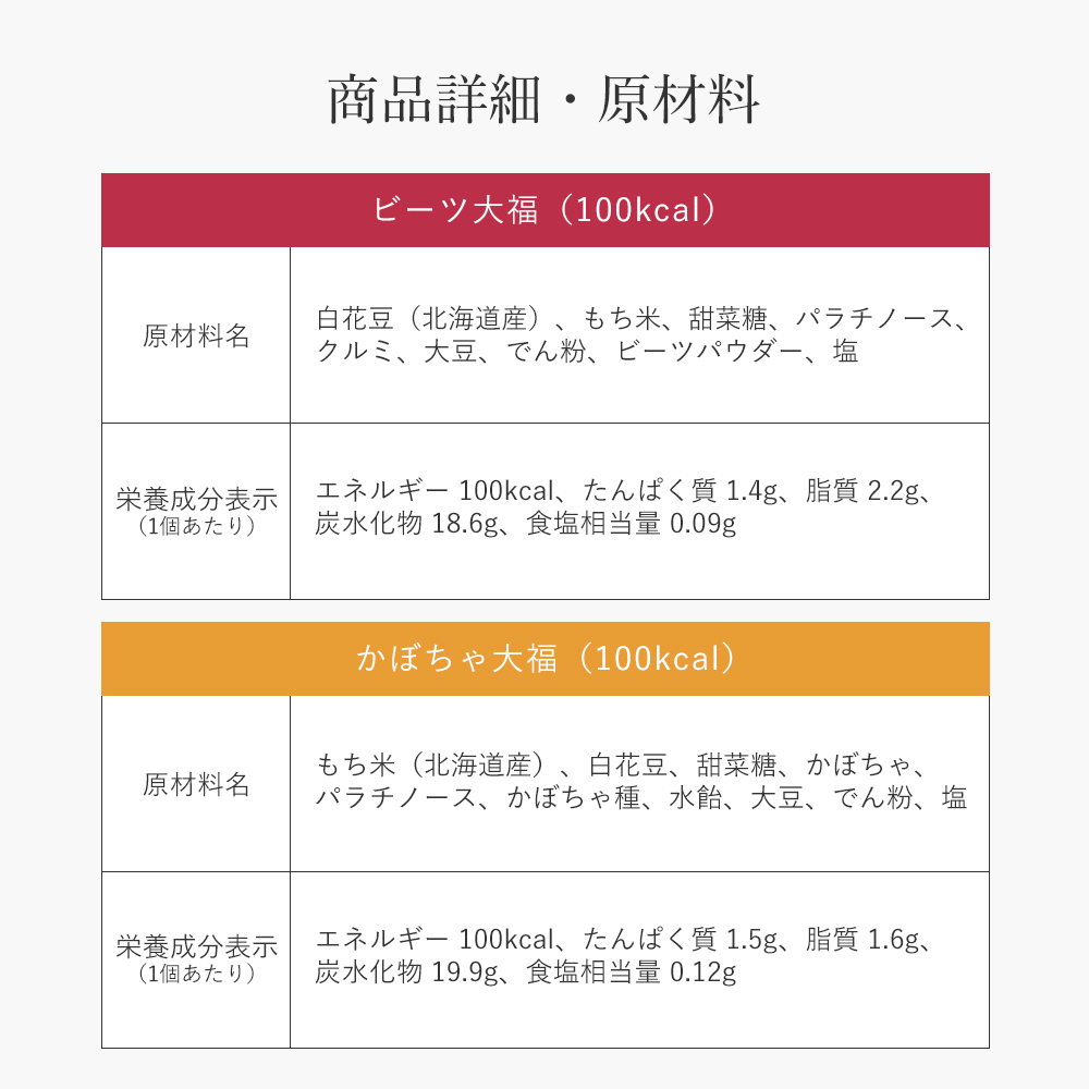 大福4種 大福４種: 12個詰め合わせ