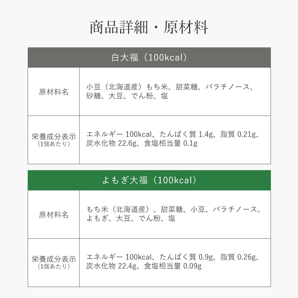 大福4種