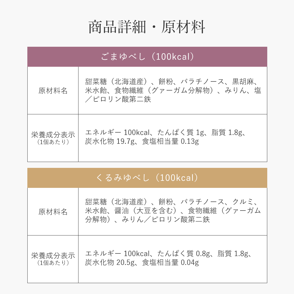 ゆべし2種