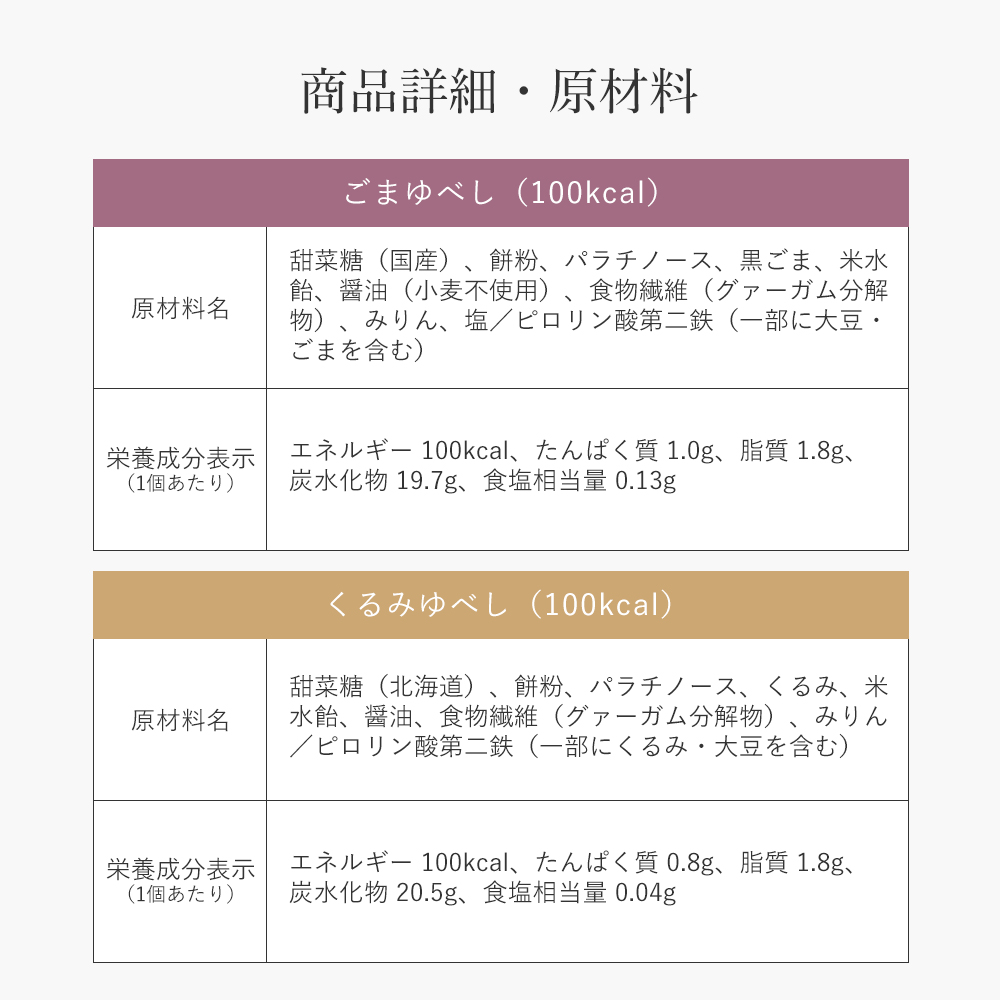 100kcalゆべし2種セット ゆべし2種/単品: 6個｜お試しセット