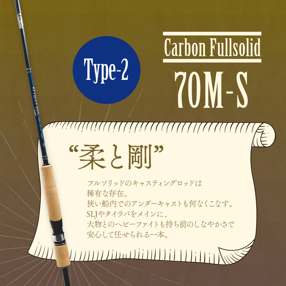 TIMELESS-cast∞- 【予約販売】 モデル: 72M-T【予約受付 4月下旬～5月初旬ロット入荷予定】×完売