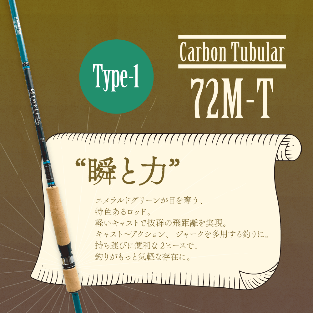 TIMELESS-cast∞- 【予約販売】 モデル: 72M-T【予約受付 4月下旬～5月初旬ロット入荷予定】×完売