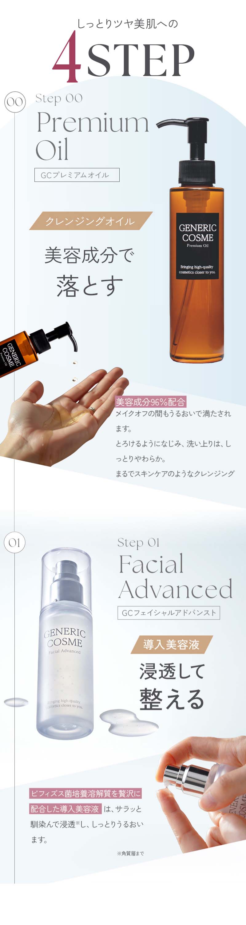 スキンケア4点セット＜定期便＞
