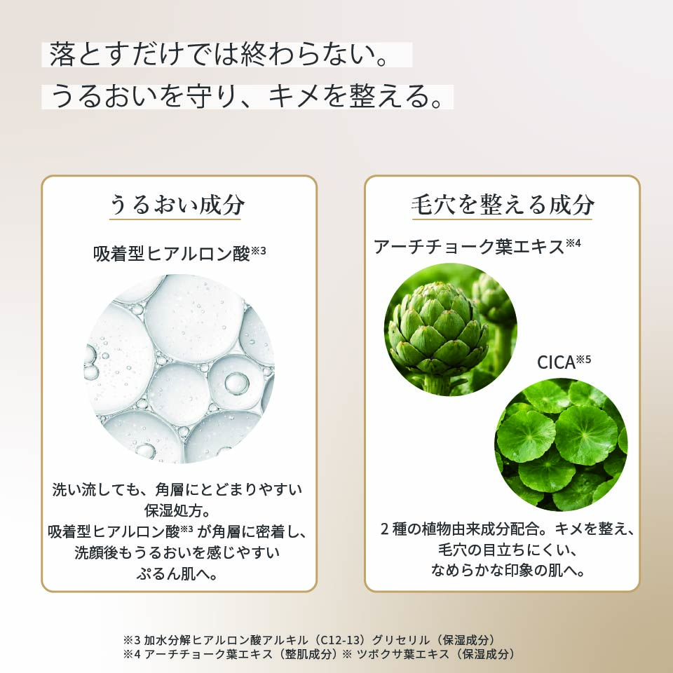 GC フェイシャル ウォッシュ＜洗顔フォーム＞