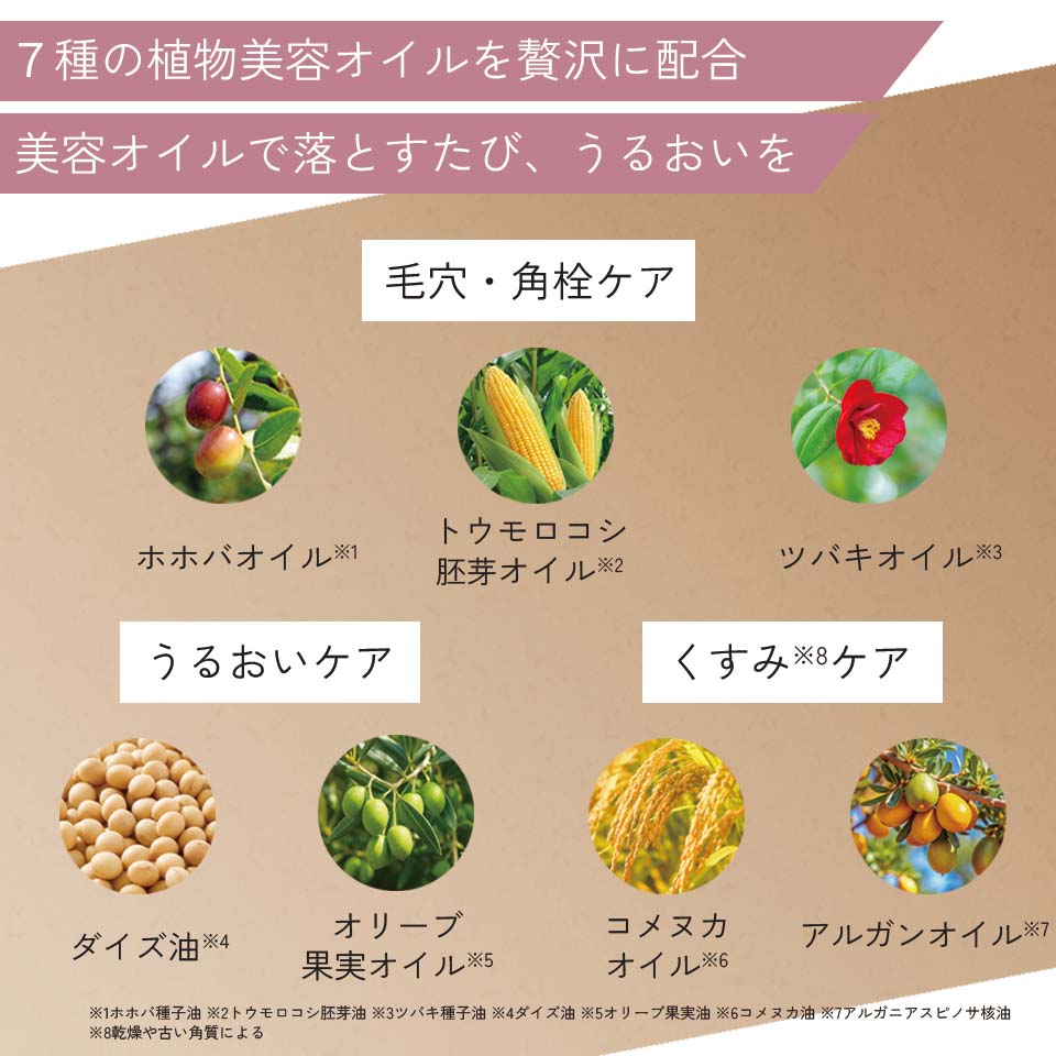 GC プレミアムオイル＜クレンジングオイル＞