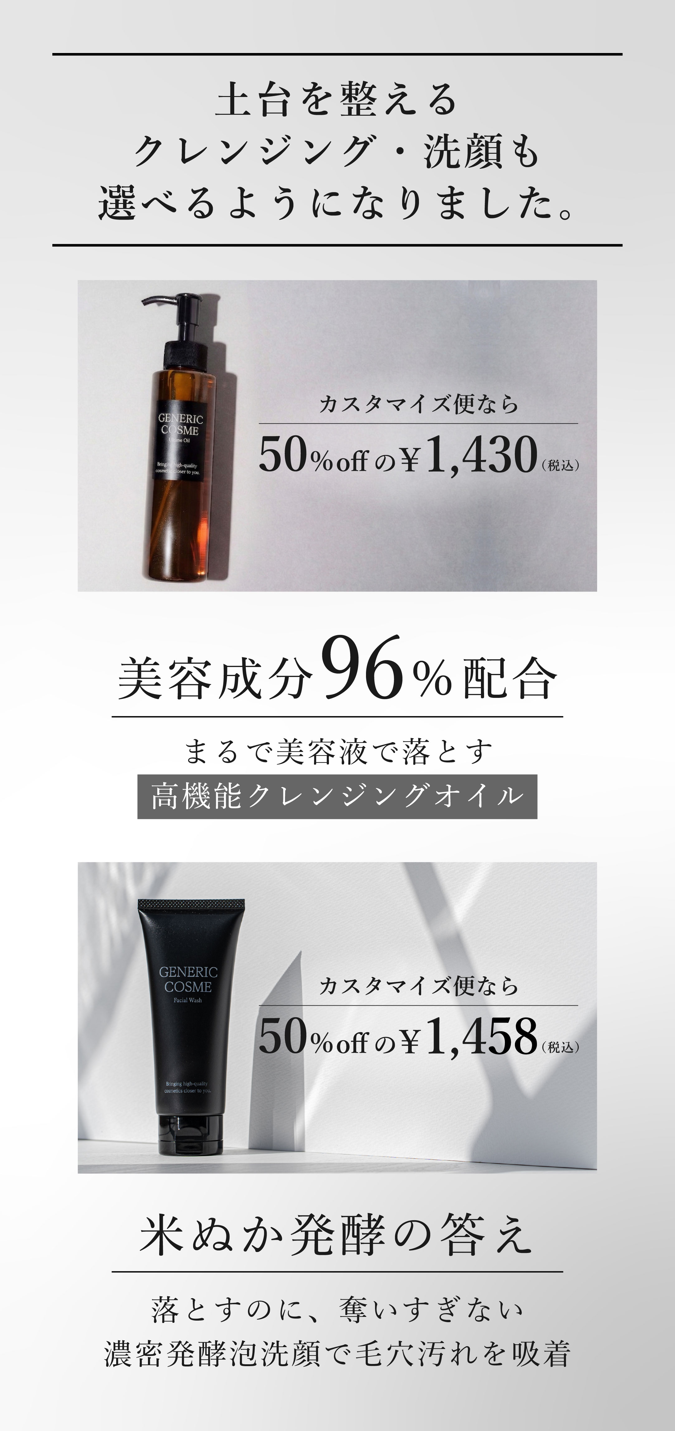 洗顔とクレンジングオイルの説明