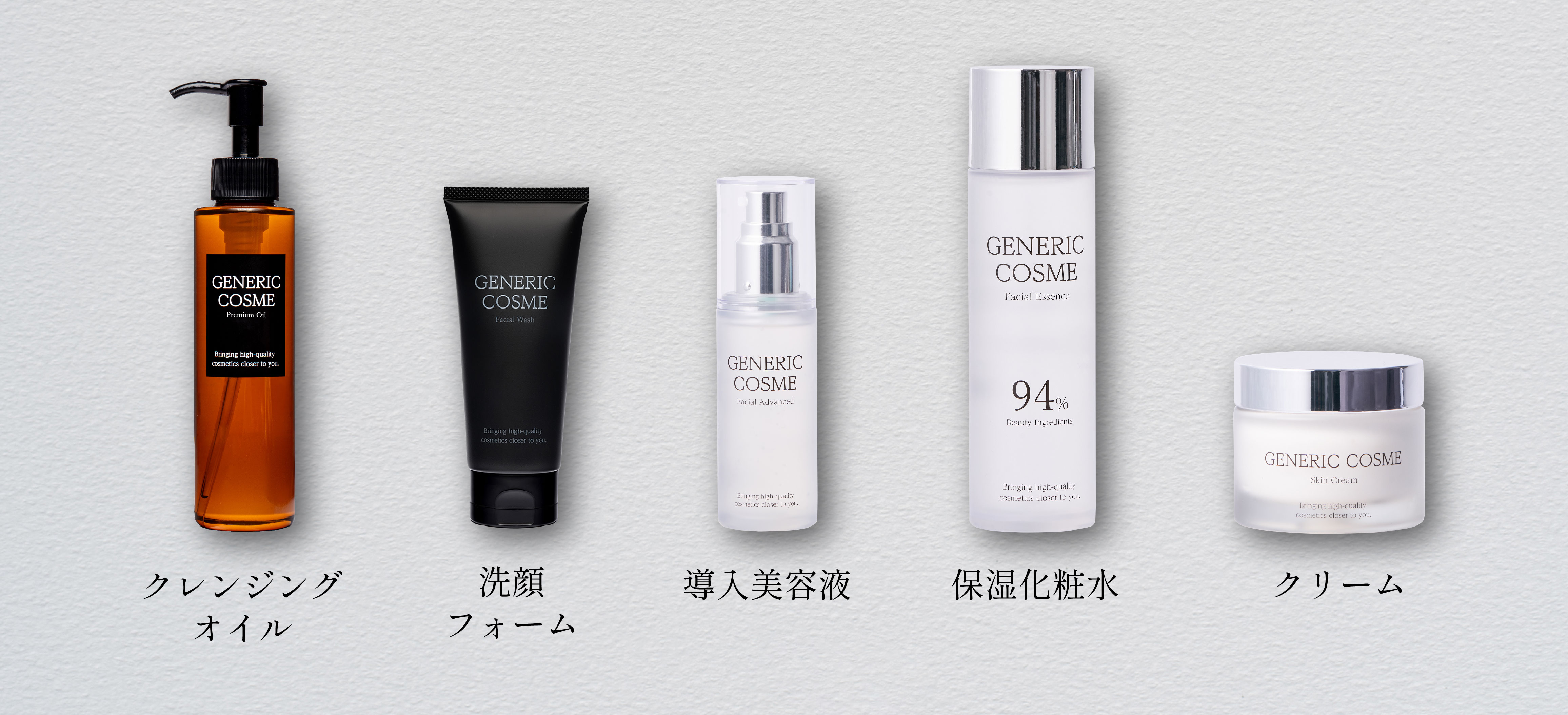 GCスキンケア フルライン5製品