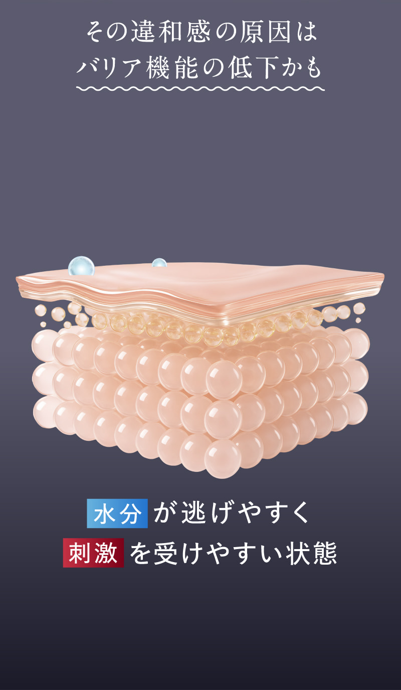 その違和感の原因はバリア機能の低下かも　水分が逃げやすく刺激を受けやすい状態