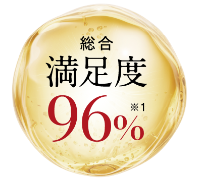 総合満足度96％