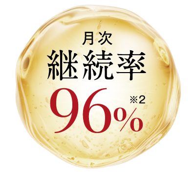 月次継続率96％