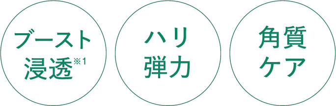 ブースト浸透　ハリ弾力　角質ケア