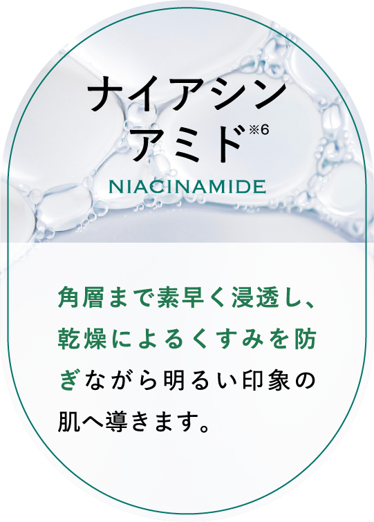 ナイアシンアミド