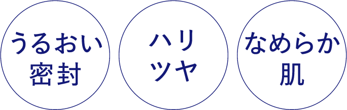 うるおい密封　ハリツヤ　なめらか肌