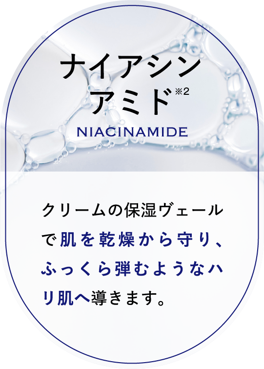 ナイアシンアミド
