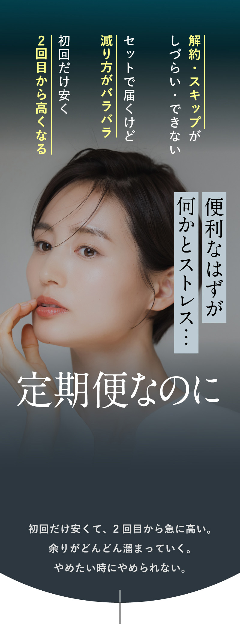 初回だけ安く2回目から高くなる　セットで届くけど減り方がバラバラ　解約・スキップがしづらい・できない　便利なはずが何かとストレス…　定期便なのに