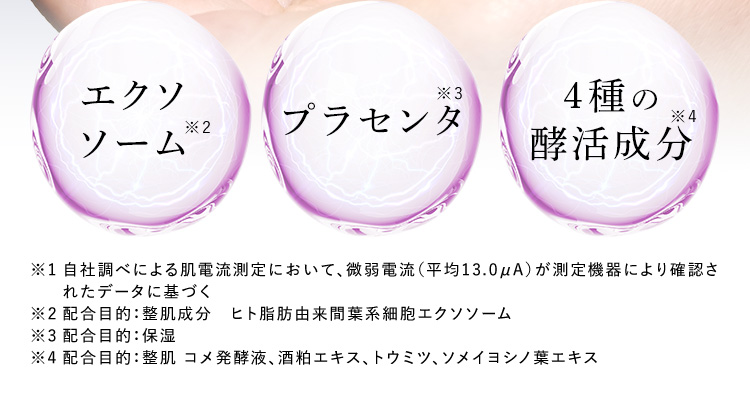 エクソソーム プラセンタ 4種の酵活成分