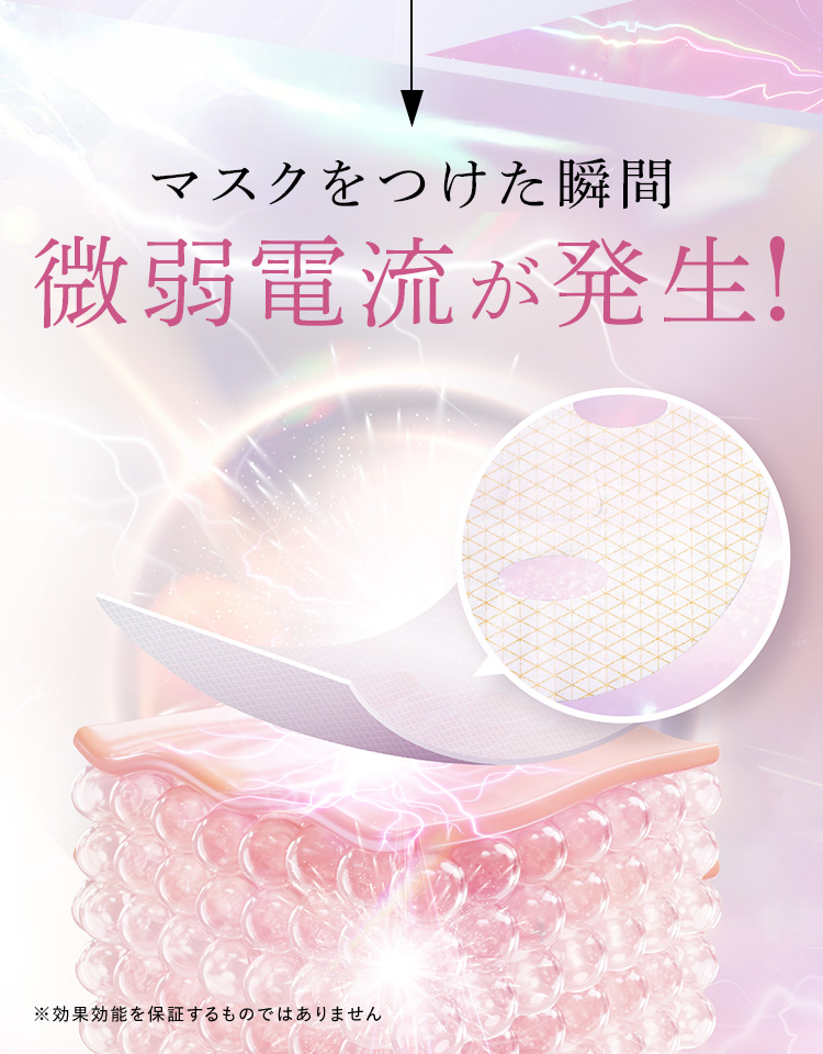 マスクをつけた瞬間微弱電流が発生！