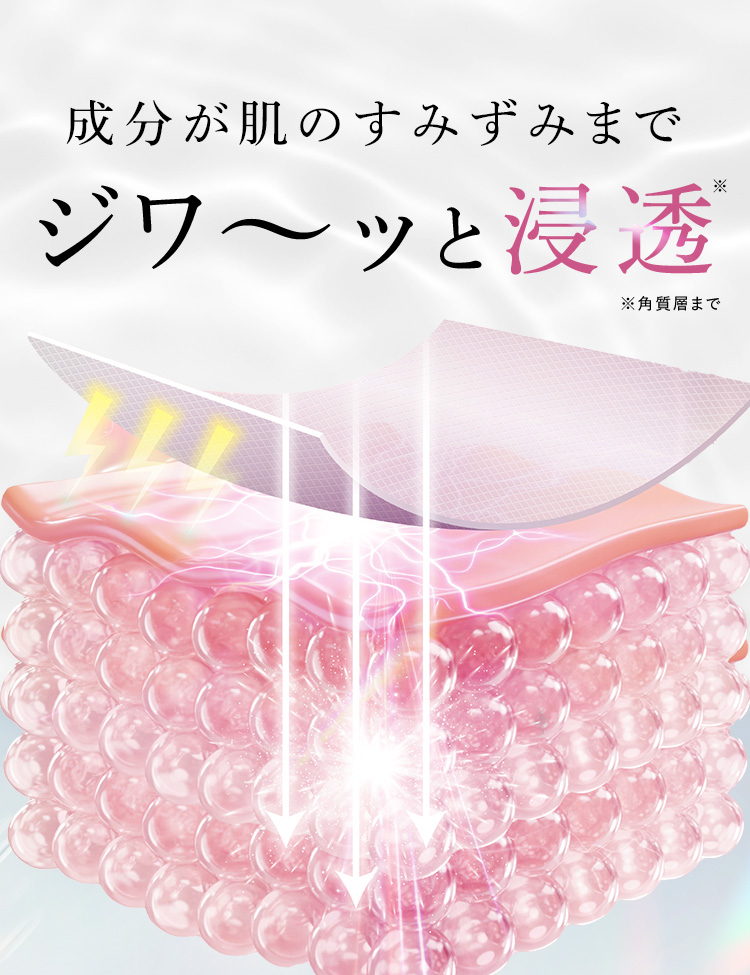 成分が肌のすみずみまでジワーッと浸透
