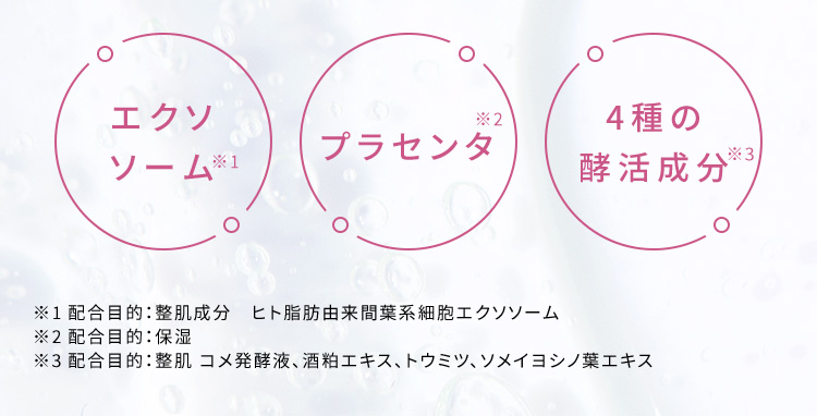 エクソソーム プラセンタ 4種の酵活成分