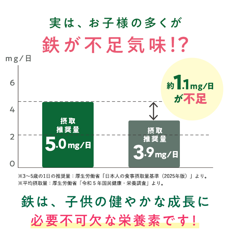 持ち運びやすいスティックゼリータイプ