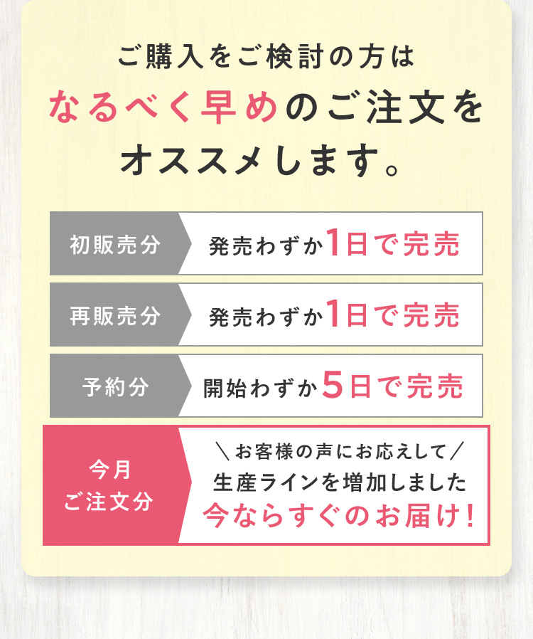 なるべく早めのご注文をオススメします。