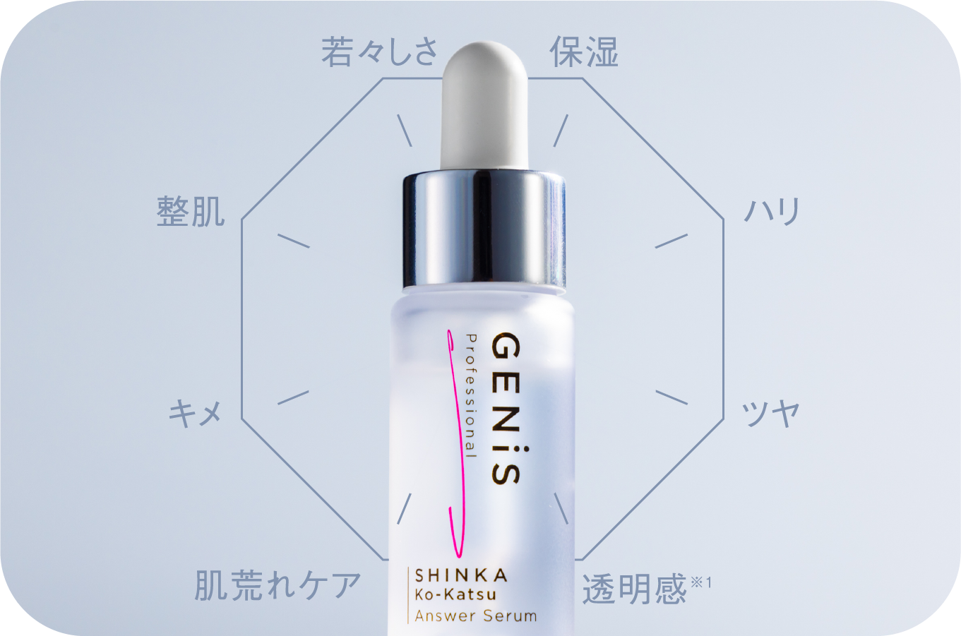 GENiS Professional | 商品詳細