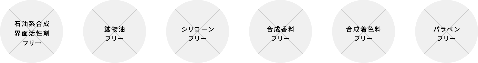 肌のことを考え、厳選した処方設計。