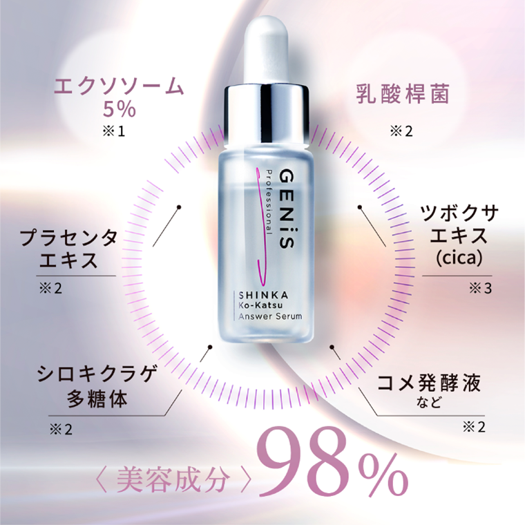 シンカシリーズ2