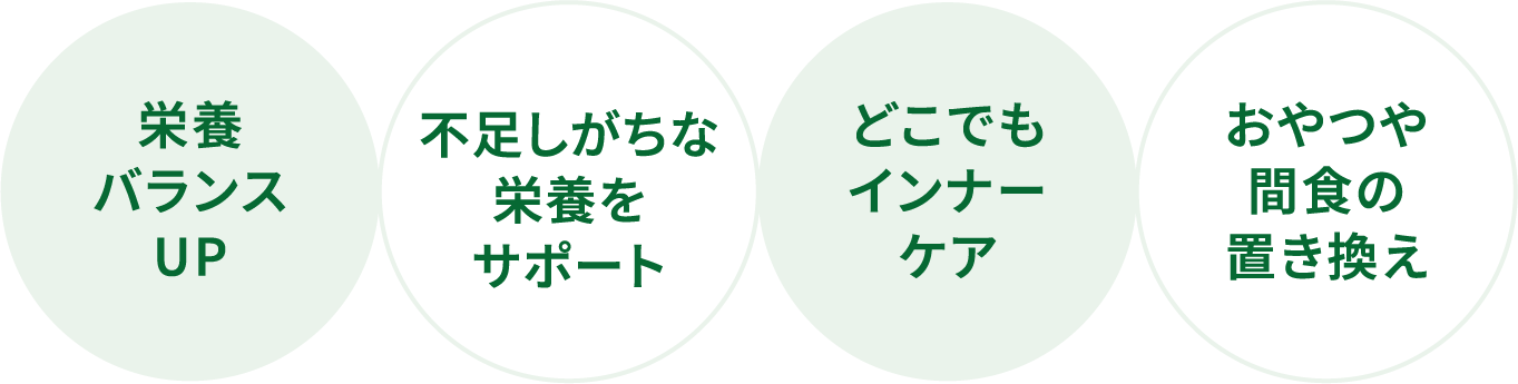 栄養バランスUP, 不足しがしな栄養をサポート, どこでもインナーケア, おやつや間食の置き換えに
