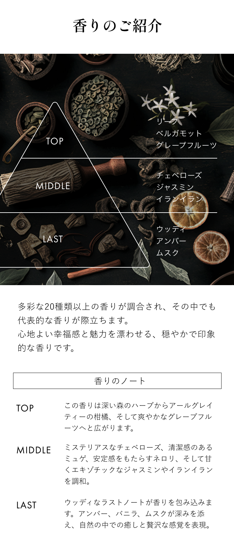 香りのご紹介