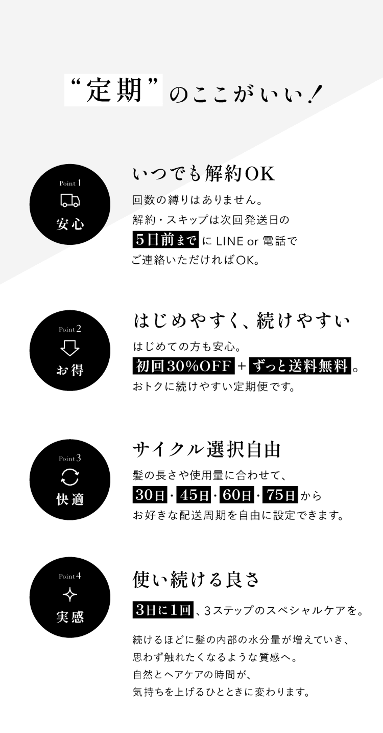 “定期”のここがいい! Point 1 安心 いつでも解約OK 回数の縛りはありません。 解約・スキップは次回の発送日の 5日前までにLINEまたは電話で ご連絡いただければOK。 Point 2 お得 はじめやすく、続けやすい 初めての方も安心。 初回30%OFF+ずっと送料無料。 おトクに続けやすい定期便です。 Point 3 快適 サイクル選択自由 髪の長さや使用量に合わせて、 30日・45日・60日・75日から お好きな配送周期を自由に設定できます。 Point 4 実感 使い続ける良さ 3日に1回、3ステップのスペシャルケアを。 続けるほどに髪の内部の水分量が増えていき、 思わず触れたくなるような質感へ。 自然とヘアケアの時間が、 気持ちを上げるひとときに変わります。