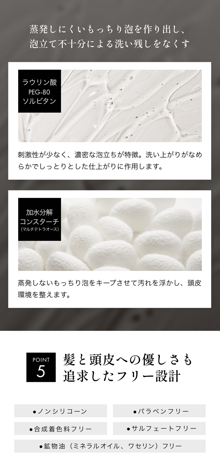 蒸発しにくいもっちり泡を作り出し、泡立て不十分による洗い残しをなくす