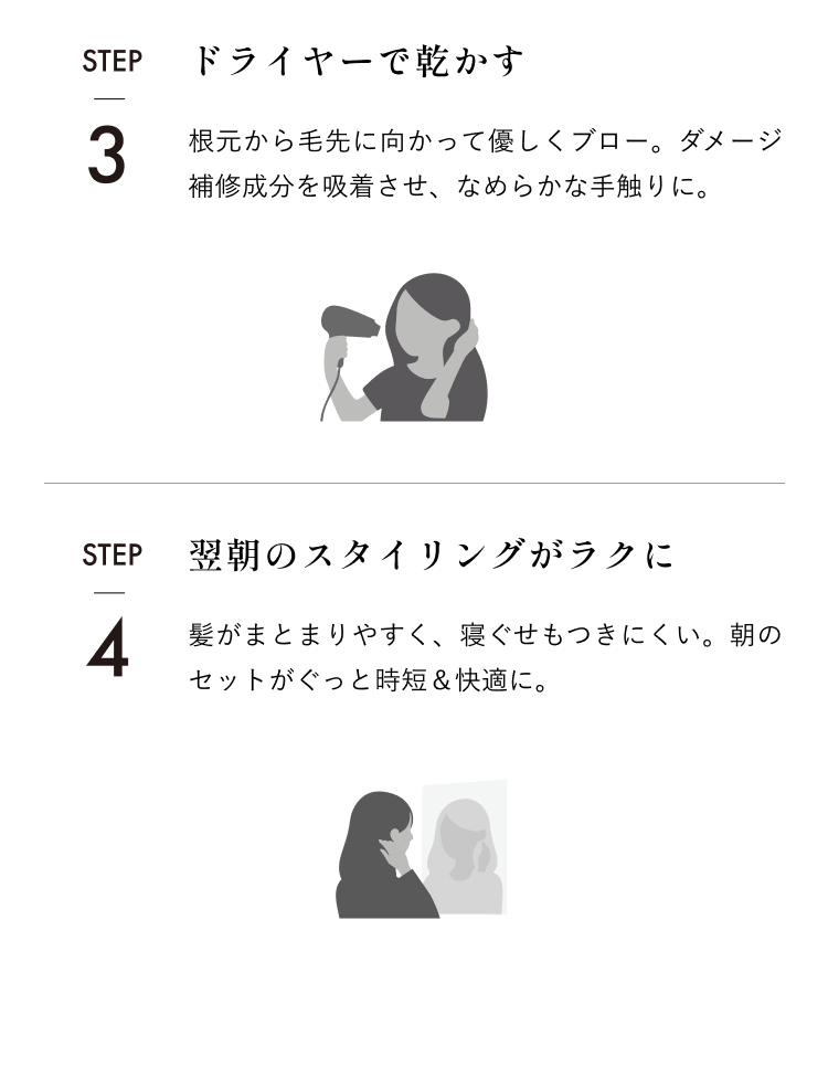 STEP3ドライヤーで乾かす根元から毛先に向かって優しくブロー。ダメージ補修成分を吸着させ、なめらかな手触りに。STEP4翌朝のスタイリングがラクに髪がまとまりやすく、寝ぐせもつきにくい。朝のセットがぐっと時短&快適に。