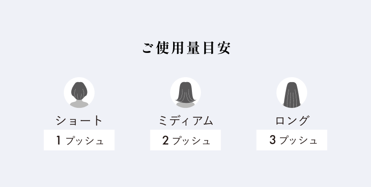 ご使用量目安ショート1プッシュミディアム2プッシュロング3プッシュ