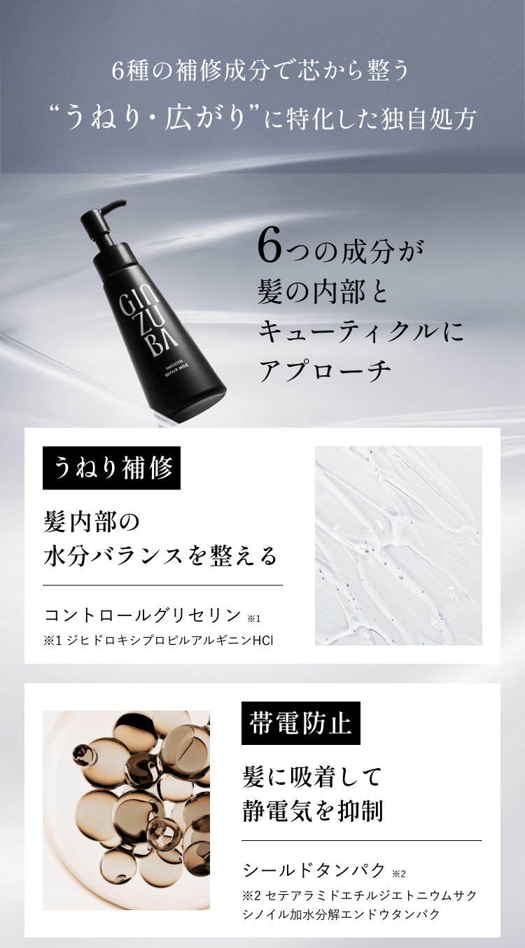 6種の補修成分で芯から整う“うねり・広がり”に特化した独自処方6つの成分が髪の内部とキューティクルにアプローチうねり補修髪内部の水分バランスを整えるコントロールグリセリン※1※1ジヒドロキシプロピルアルギニンHCl帯電防止髪に吸着して静電気を抑制シールドタンパク※2※2セテアラミドエチルジエトニウムサクシノイル加水分解エンドウタンパク