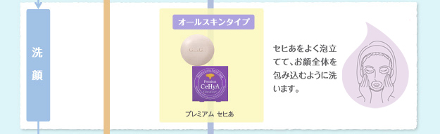 Give&Give お手入れステップ 3