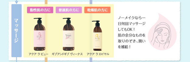 Give&Give お手入れステップ 4