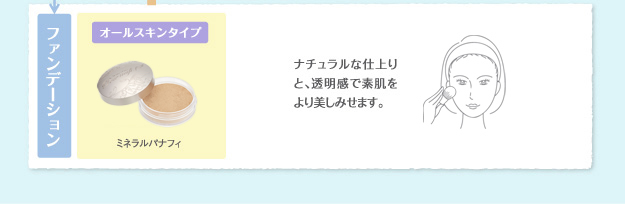 Give&Give お手入れステップ 9