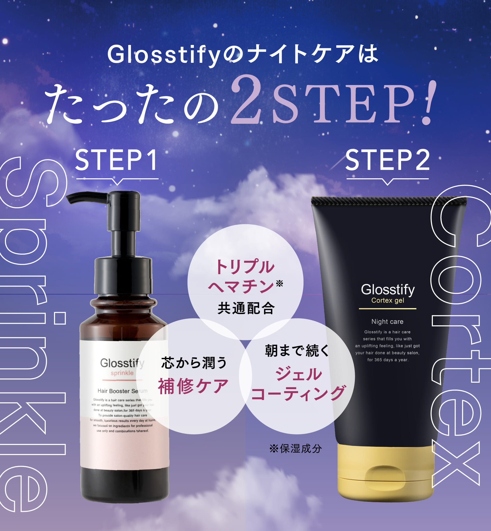 Glossify ヘアケアセット ナイトケア 定期購入】ナイトケア コンプリートセットS|【公式】Glosstify
